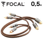 Cabo Fical Rca Y Elite Ey 05 ( 0,5 Metros )