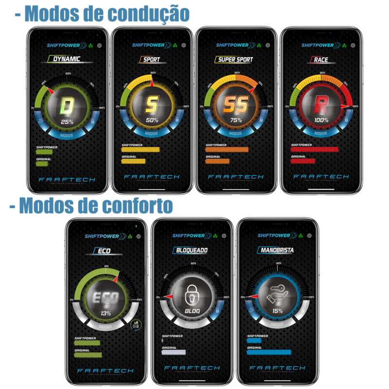 Faaftech Shiftpower Chip De Pedal Sp70 - Imagem 4