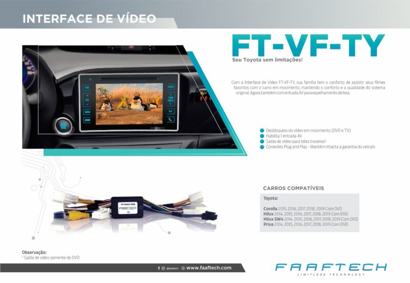 Interface De Vídeo Faaftech FT-VF-TY - Imagem 3