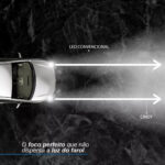 Lâmpada Ultra Led Cinoy 10000 Lumens Power Max H4 - Imagem 8