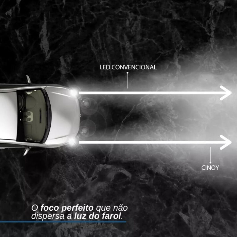 Lâmpada Ultra Led Cinoy 10000 Lumens Power Max H4 - Imagem 8
