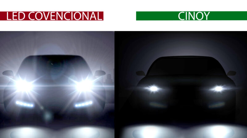 Lâmpada Ultra Led Cinoy 10000 Lumens Power Max H4 - Imagem 7