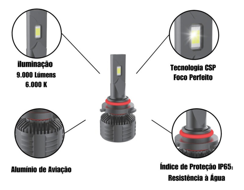 Led Cclot Black Diamond 18.000l Canceller Cambus Sem Erro Hb3-9005 - Imagem 5